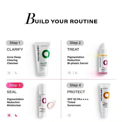 Novology Pigmentation Reduction Moisturizer SPF 30 Sunscreen With Niacinamide