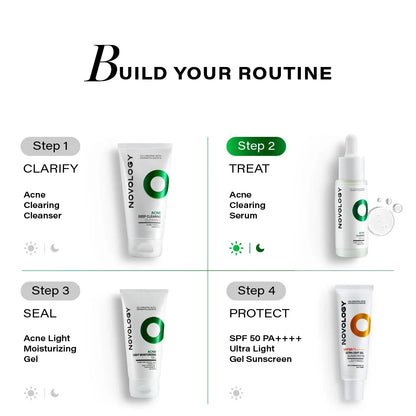 Novology Acne Clearing Serum with 0.1% Thymol and Terpineol