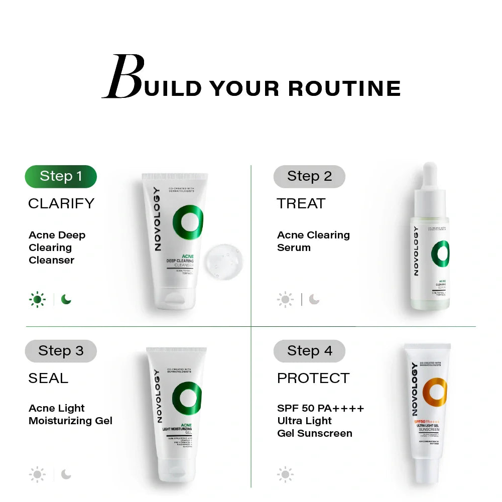 Novology Acne Deep Clearing Cleanser with TT2 Technology for Skin