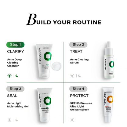 Novology Acne Deep Clearing Cleanser with TT2 Technology for Skin