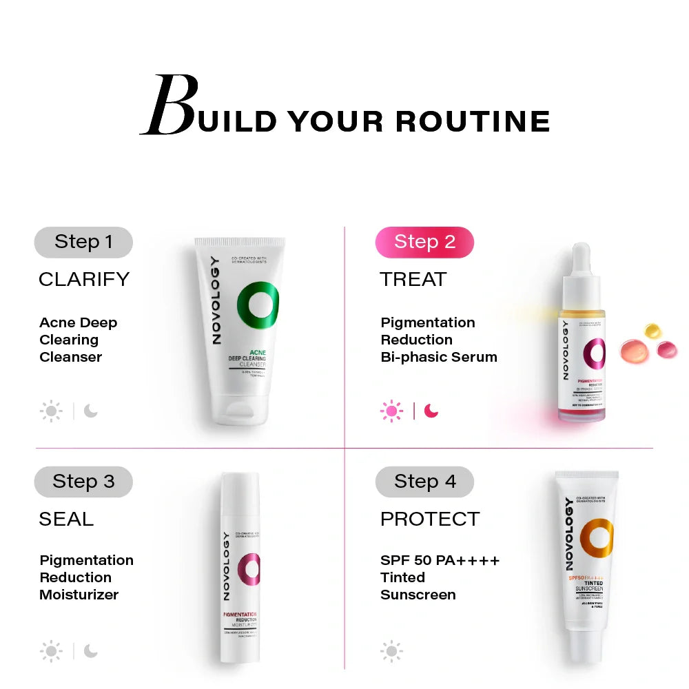 Novology Bi-Phasic Hyperpigmentation Face Serum for Dark Spots and Glow