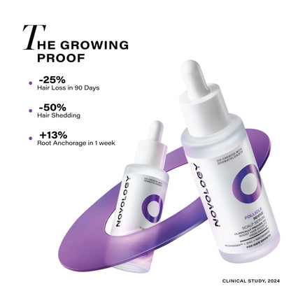 Novology Follicle Revive Hair Growth Serum with 4% Dynagen