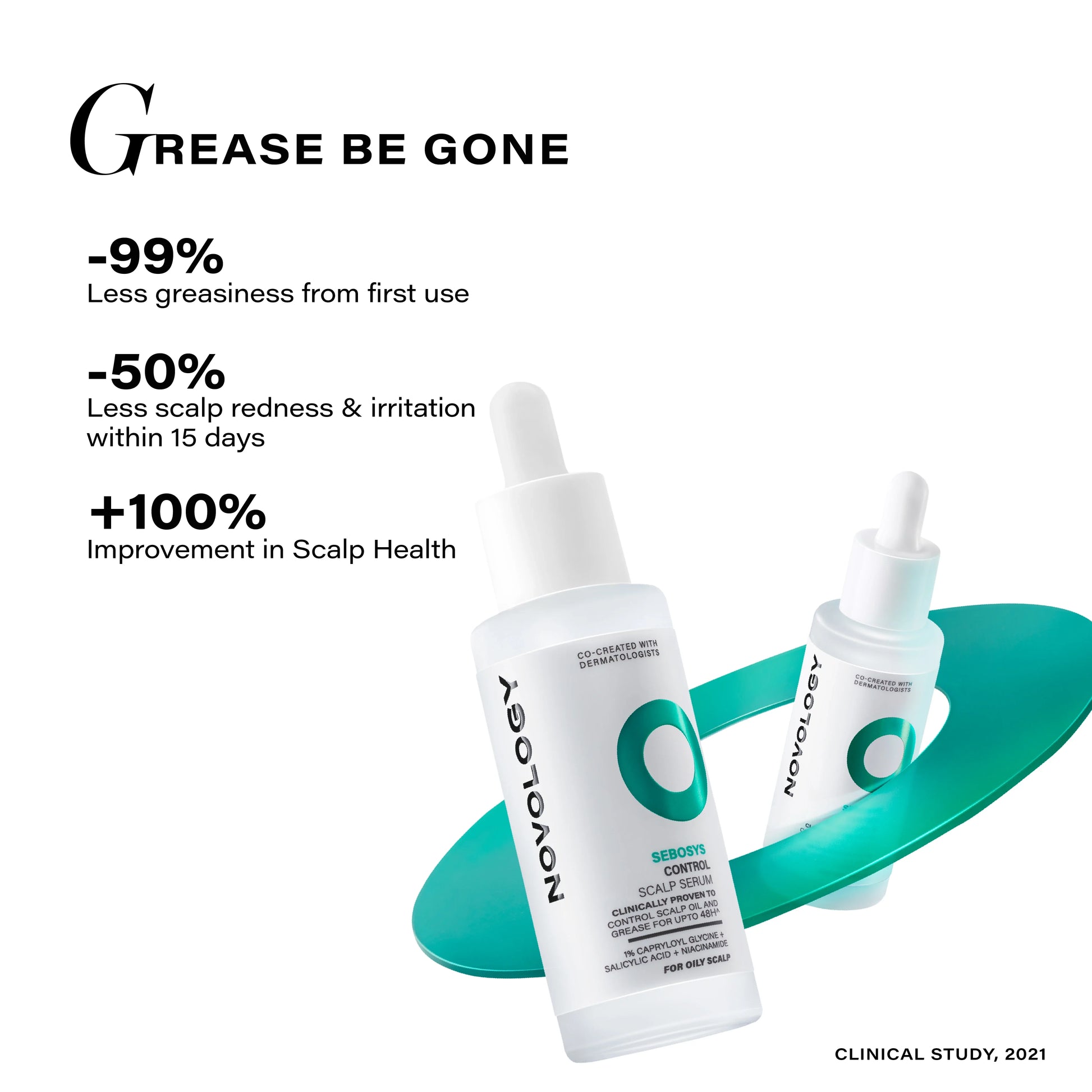 Novology Sebosys Control Scalp Serum 48hr Oil Control 50ml
