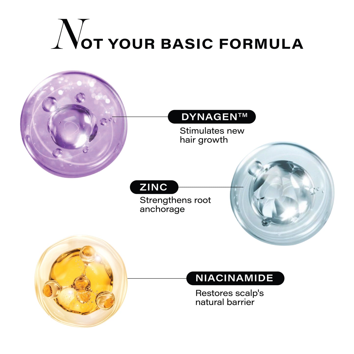 Novology Follicle Revive Hair Growth Serum with 4% Dynagen