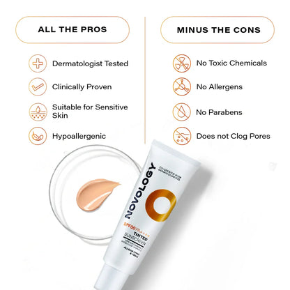 Novology SPF 50 PA++++ Tinted Sunscreen with Niacinamide 1.76oz