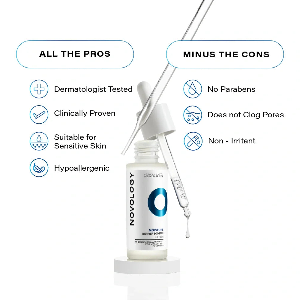Novology Moisture Barrier Booster Serum with Hyaluronic Acid for Dry Skin