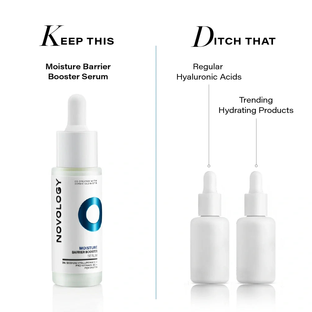 Novology Moisture Barrier Booster Serum with Hyaluronic Acid for Dry Skin