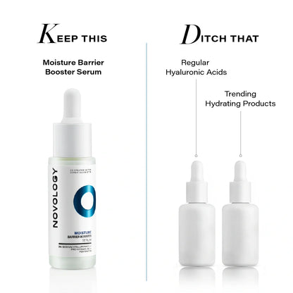 Novology Moisture Barrier Booster Serum with Hyaluronic Acid for Dry Skin