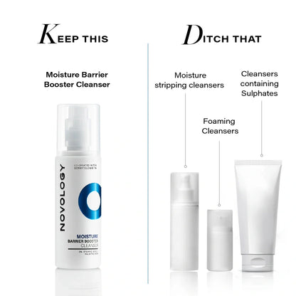 Novology Moisture Barrier Booster Cleanser for Dry and Sensitive Skin