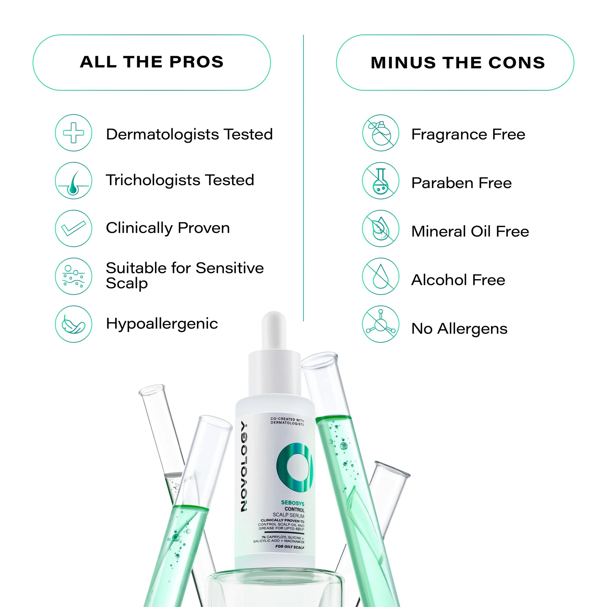 Novology Sebosys Control Scalp Serum 48hr Oil Control 50ml