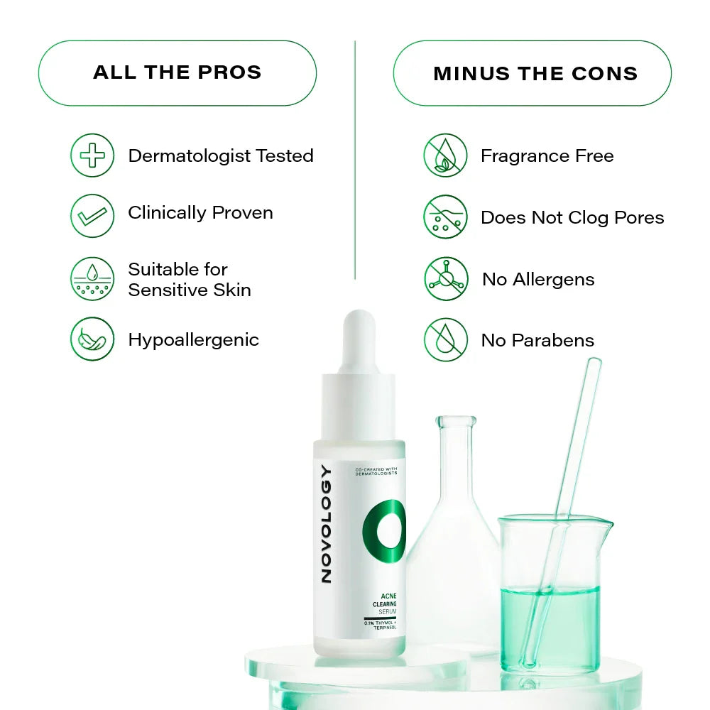 Novology Acne Clearing Serum with 0.1% Thymol and Terpineol