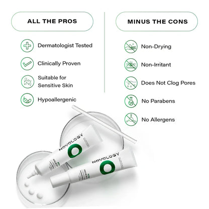 Novology Acne Rescue Spot Corrector Gel for Active Acne Pimples