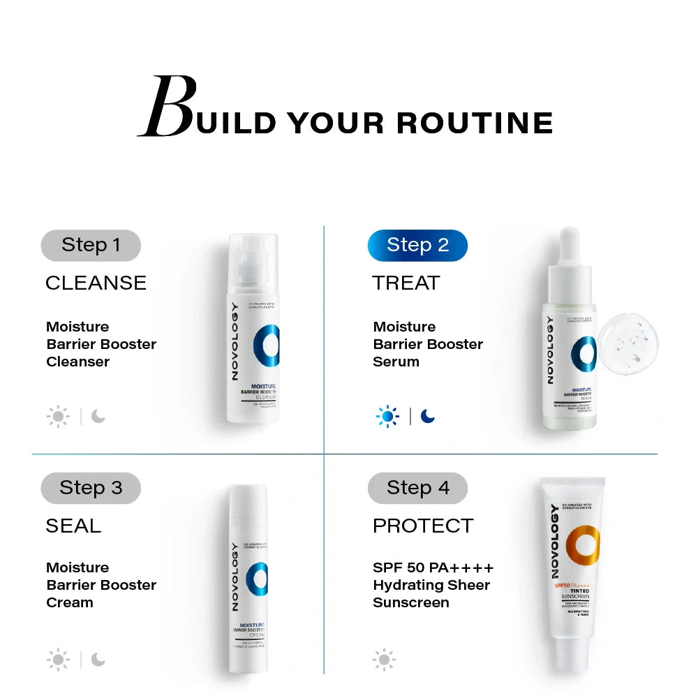 Novology Moisture Barrier Booster Serum with Hyaluronic Acid for Dry Skin