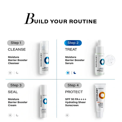 Novology Moisture Barrier Booster Serum with Hyaluronic Acid for Dry Skin