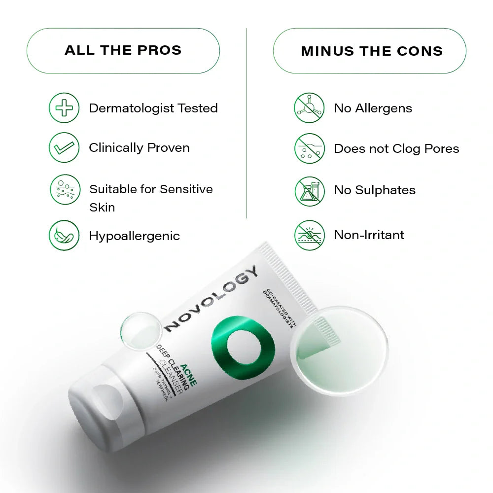 Novology Acne Deep Clearing Cleanser with TT2 Technology for Skin