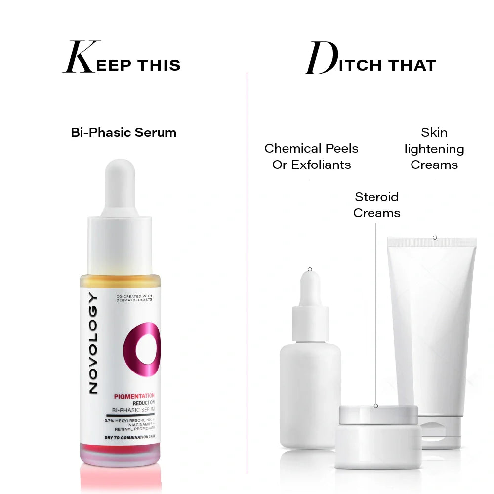 Novology Bi-Phasic Hyperpigmentation Face Serum for Dark Spots and Glow