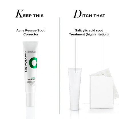 Novology Acne Rescue Spot Corrector Gel for Active Acne Pimples