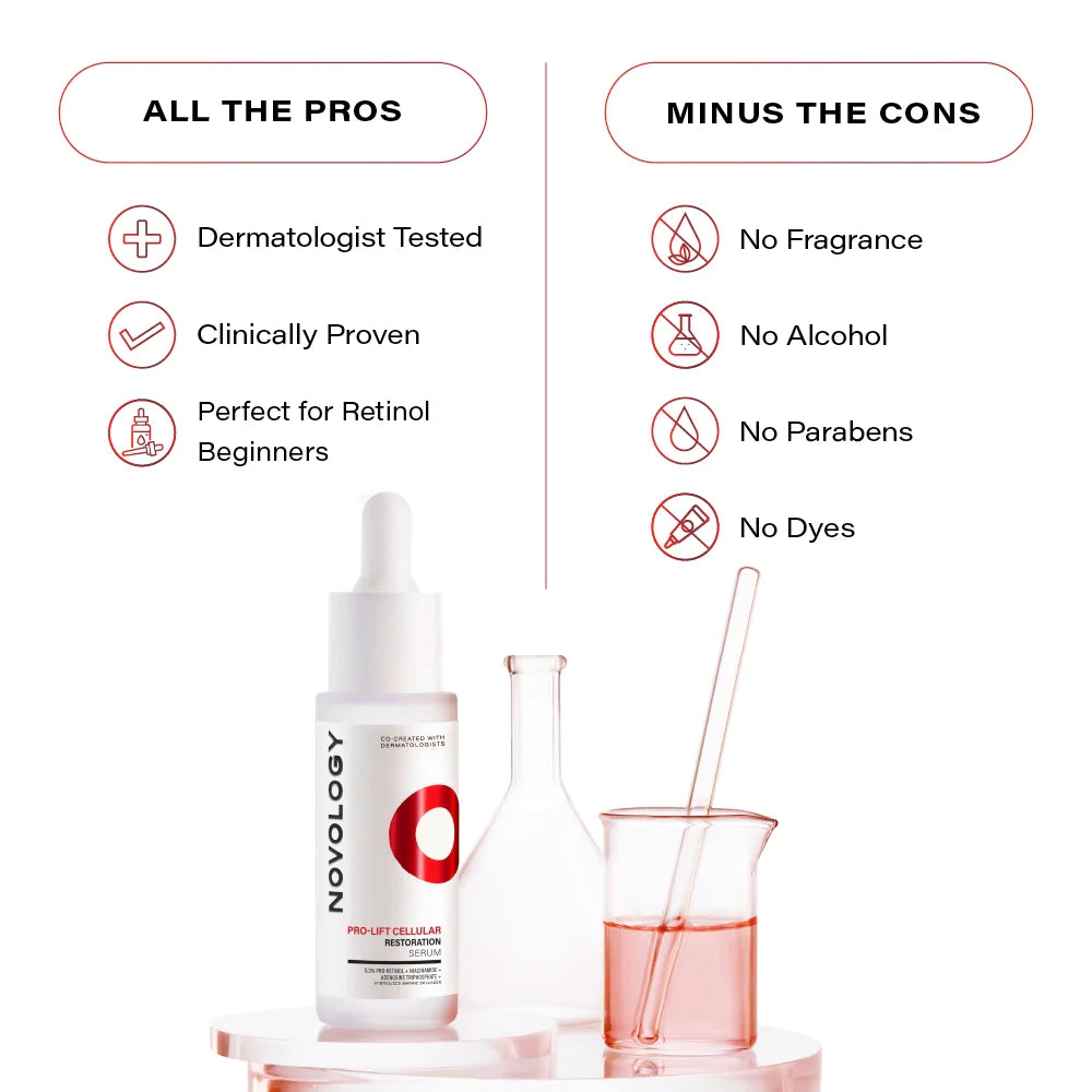 Novology Pro-Lift Cellular Restoration Serum for Fine Lines and Collagen