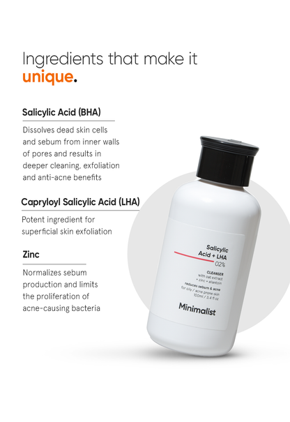 Minimalist Salicylic Acid LHA 2% Oil Control Acne Face Cleanser