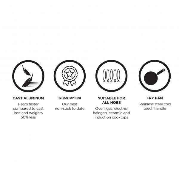 https://cdn.shopify.com/s/files/1/0676/9999/8920/files/WCFP0095024SG_icons-600x600.jpg?v=1750337010