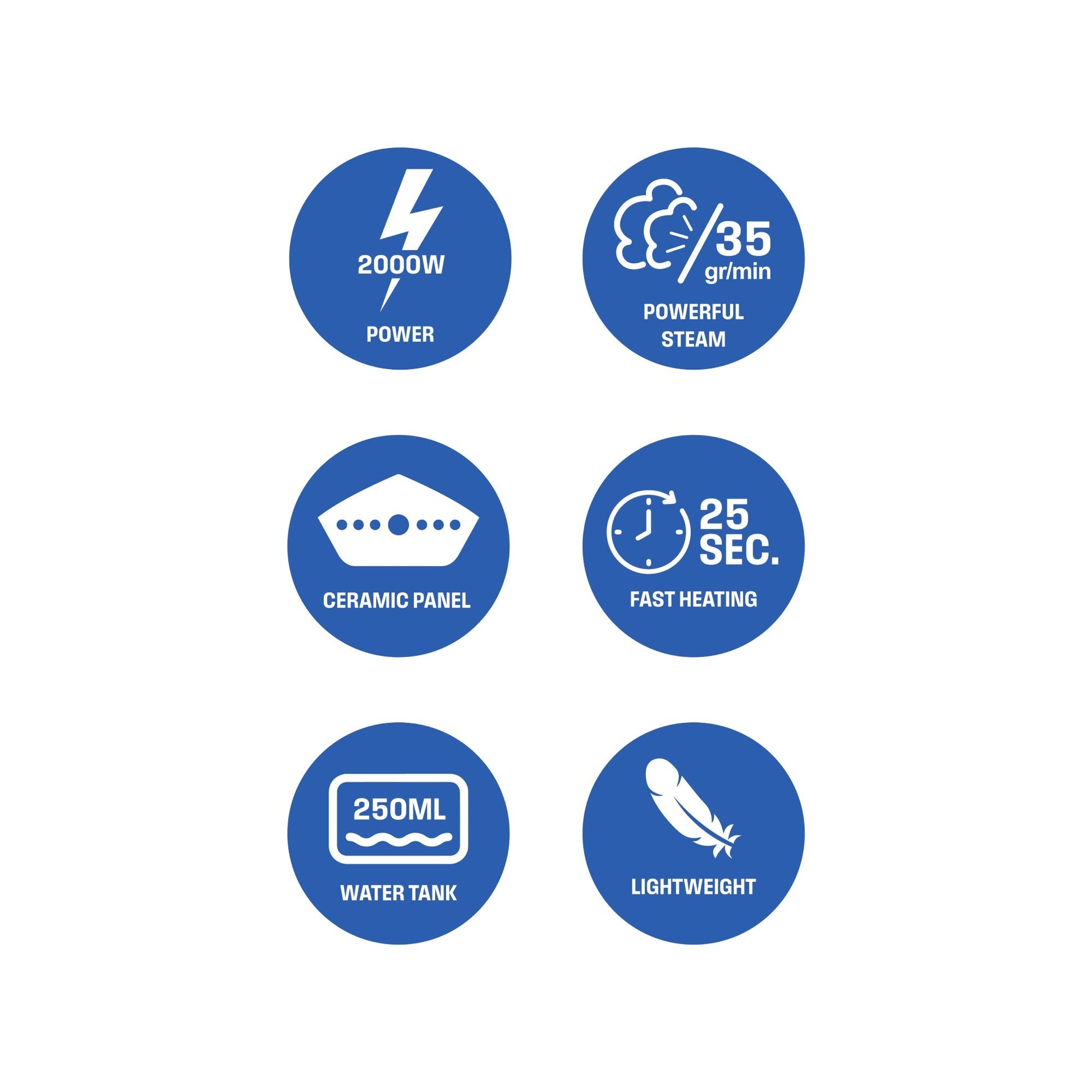 https://cdn.shopify.com/s/files/1/0676/9999/8920/files/WGGSK117_HANDHELD-STEAMER_ICON-01.jpg?v=1747809336
