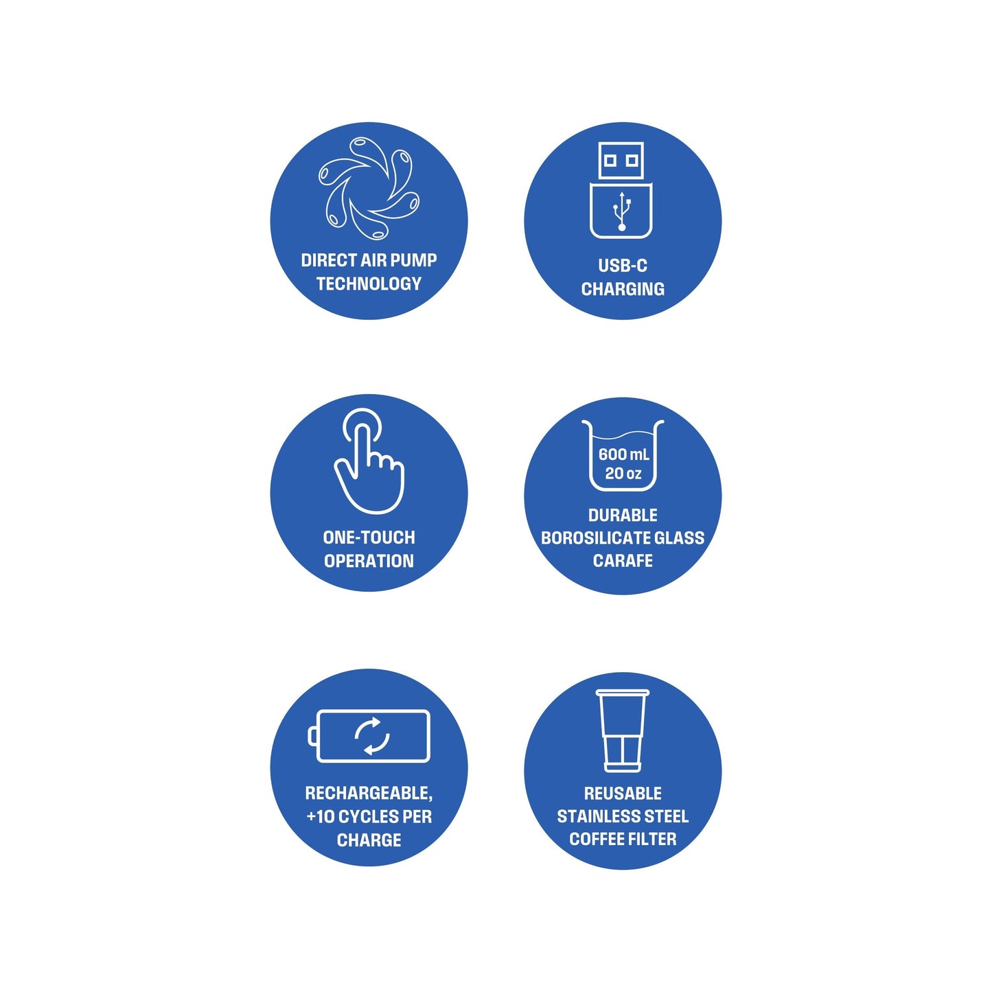 https://cdn.shopify.com/s/files/1/0676/9999/8920/files/WKCMGO10NY-Coffee-Maker_ICON-01.jpg?v=1750336230