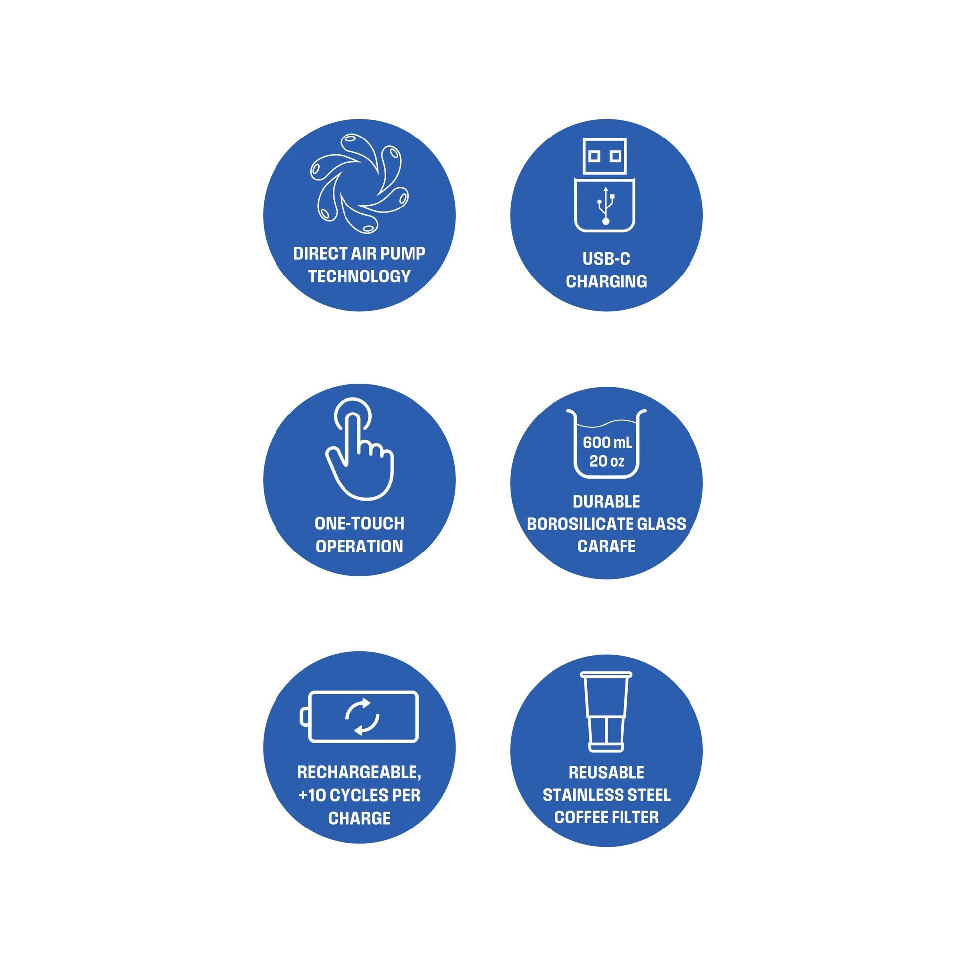 https://cdn.shopify.com/s/files/1/0676/9999/8920/files/WKCMGO10NY-Coffee-Maker_ICON-01.jpg?v=1750336230