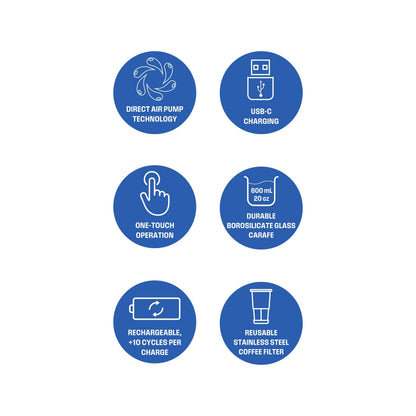 https://cdn.shopify.com/s/files/1/0676/9999/8920/files/WKCMGO10NY-Coffee-Maker_ICON-01.jpg?v=1750336230