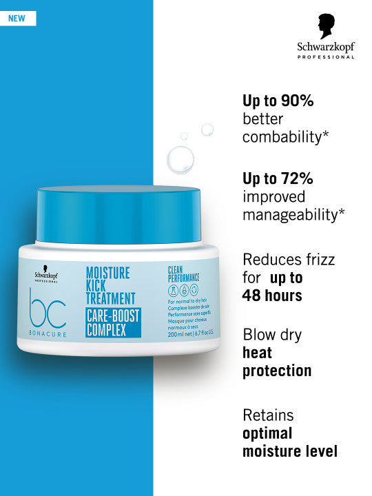Schwarzkopf Professional Bonacure Moisture Kick Hair Mask with Glycerol 200ml