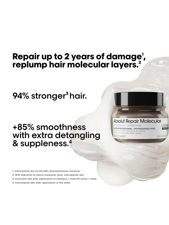 L'Oréal Professionnel Absolut Repair Molecular Deep Repairing Hair Mask