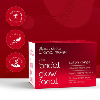 https://cdn.shopify.com/s/files/1/2801/8342/files/bridalfacialkit_bigkit_4.jpg?v=1703667547