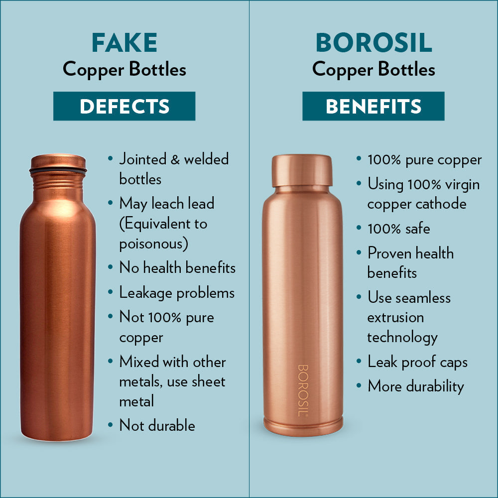 Borosil Pure Copper Water Bottle 1L - Eco-Friendly Hydration Vessel