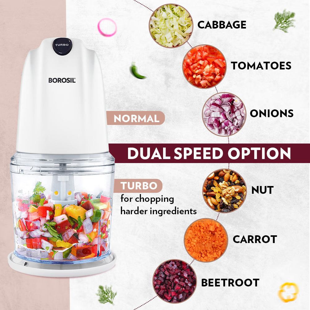 https://cdn.shopify.com/s/files/1/0551/8009/9722/files/my-borosil-food-mixers-blenders-borosil-chef-delite-chopper-32782001045642.jpg?v=1748852380