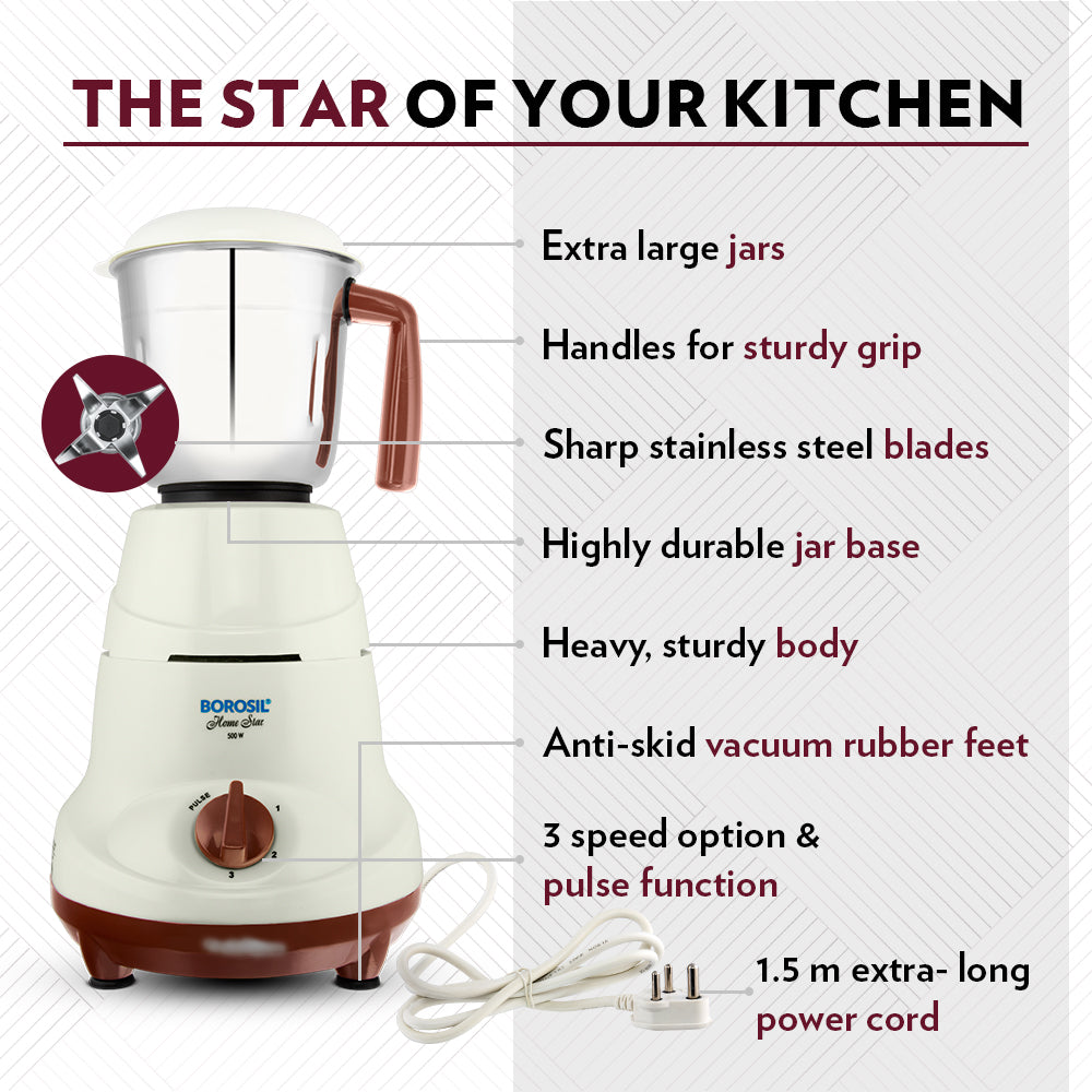 https://cdn.shopify.com/s/files/1/0551/8009/9722/products/my-borosil-food-mixers-blenders-homestar-mixer-grinder-29961118089354.jpg?v=1677168153