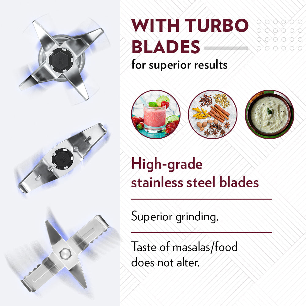 https://cdn.shopify.com/s/files/1/0551/8009/9722/products/my-borosil-food-mixers-blenders-homestar-mixer-grinder-29961118122122.jpg?v=1677168162