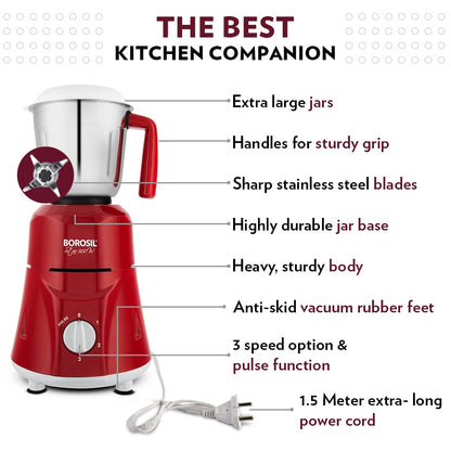 https://cdn.shopify.com/s/files/1/0551/8009/9722/products/my-borosil-food-mixers-blenders-star-mixer-grinder-maroon-30015974899850.jpg?v=1680606844