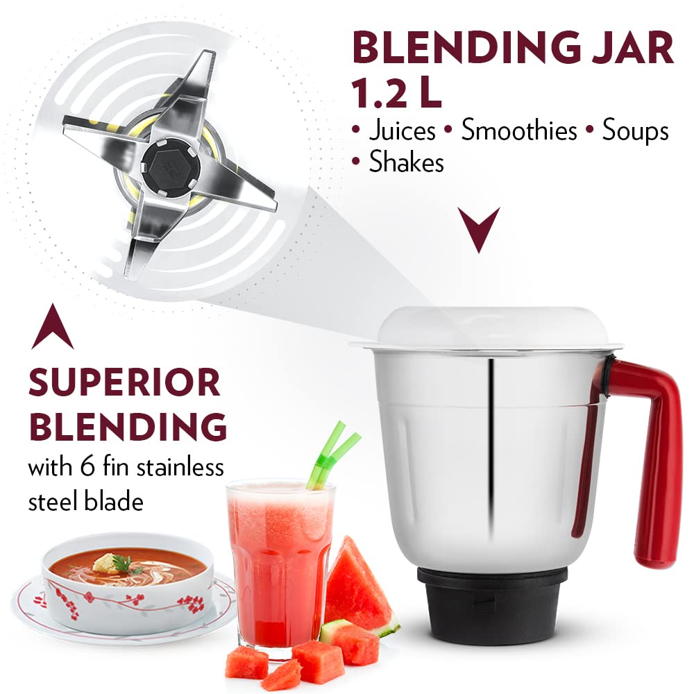 https://cdn.shopify.com/s/files/1/0551/8009/9722/products/my-borosil-food-mixers-blenders-star-mixer-grinder-maroon-30015982338186.jpg?v=1677155919