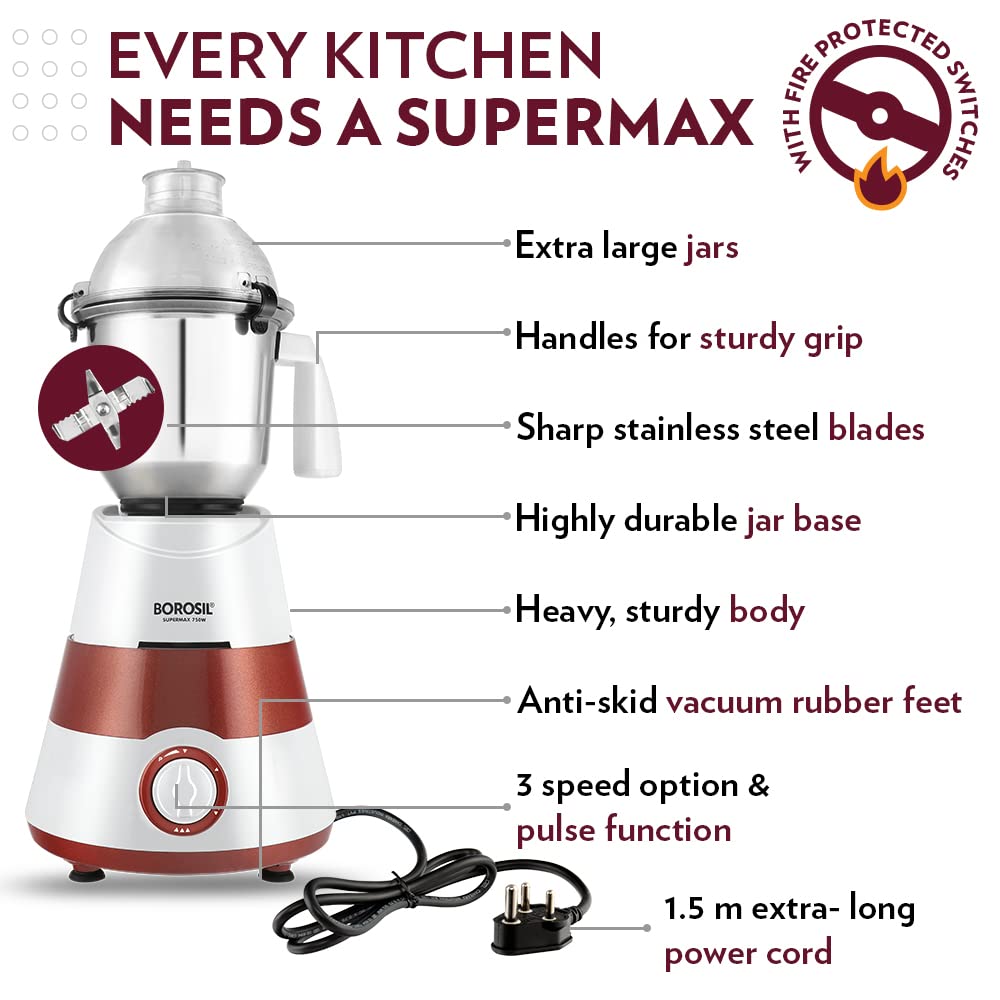 https://cdn.shopify.com/s/files/1/0551/8009/9722/products/my-borosil-food-mixers-blenders-supermax-mixer-grinder-red-30032031252618.jpg?v=1677170868