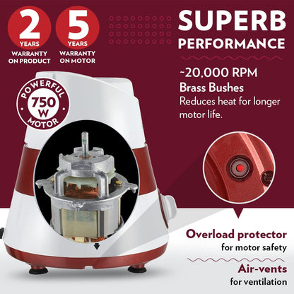 https://cdn.shopify.com/s/files/1/0551/8009/9722/products/my-borosil-food-mixers-blenders-supermax-mixer-grinder-red-30032031481994.jpg?v=1677170691