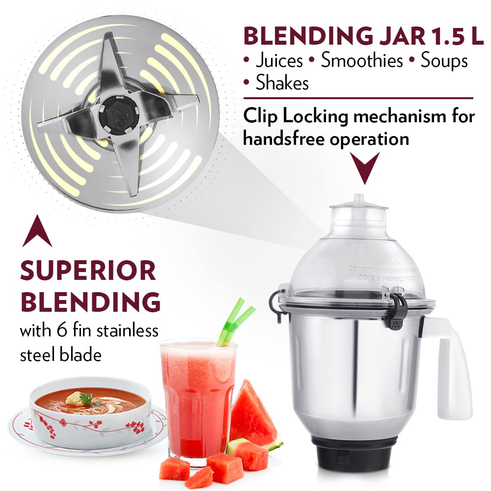 https://cdn.shopify.com/s/files/1/0551/8009/9722/products/my-borosil-food-mixers-blenders-supermax-mixer-grinder-red-30032033546378.jpg?v=1677155021