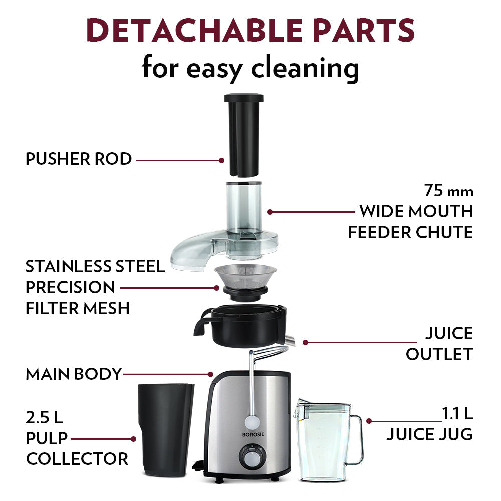 https://cdn.shopify.com/s/files/1/0551/8009/9722/products/my-borosil-juicers-primus-plus-juicer-29488749084810.jpg?v=1677254211