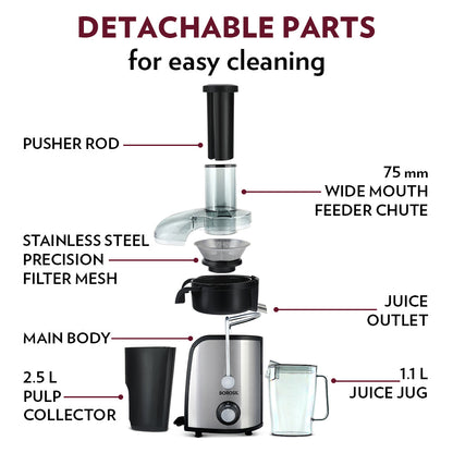https://cdn.shopify.com/s/files/1/0551/8009/9722/products/my-borosil-juicers-primus-plus-juicer-29488749084810.jpg?v=1677254211