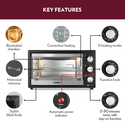 https://cdn.shopify.com/s/files/1/0551/8009/9722/products/my-borosil-ovens-pro-42l-oven-toaster-griller-otg-29488803184778.jpg?v=1677254421
