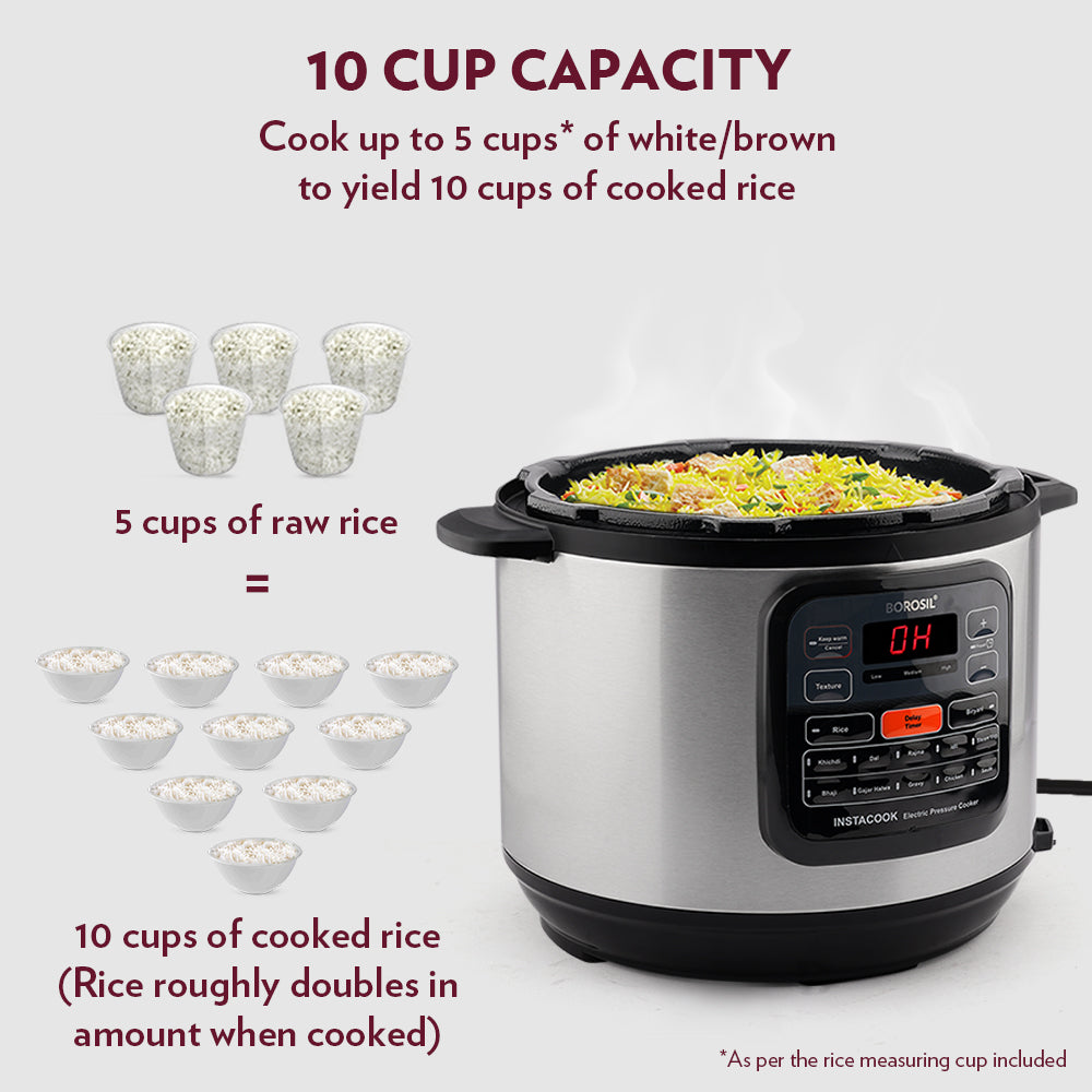 https://cdn.shopify.com/s/files/1/0551/8009/9722/files/my-borosil-rice-cookers-borosil-instacook-electric-pressure-cooker-6l-33274837663882.jpg?v=1748847764