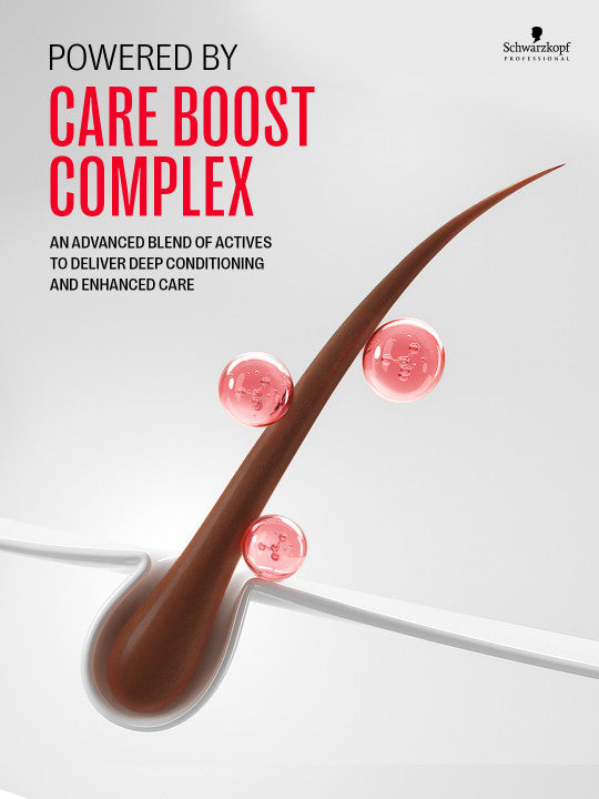 Schwarzkopf Professional Bonacure Repair Rescue Arginine Shampoo for Dry Hair