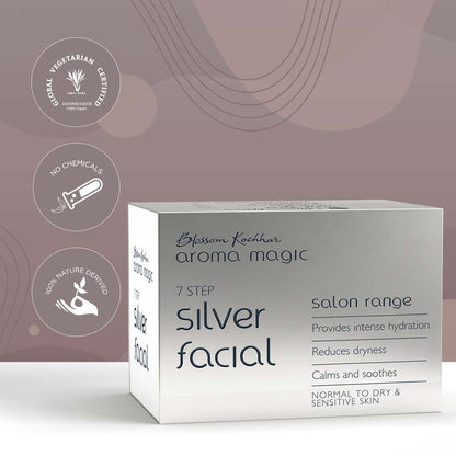 https://cdn.shopify.com/s/files/1/2801/8342/files/silverfacialkit_bigkit_4.jpg?v=1703668130