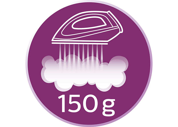 Philips EasySpeed Plus 2400W Steam Iron with Ceramic Soleplate